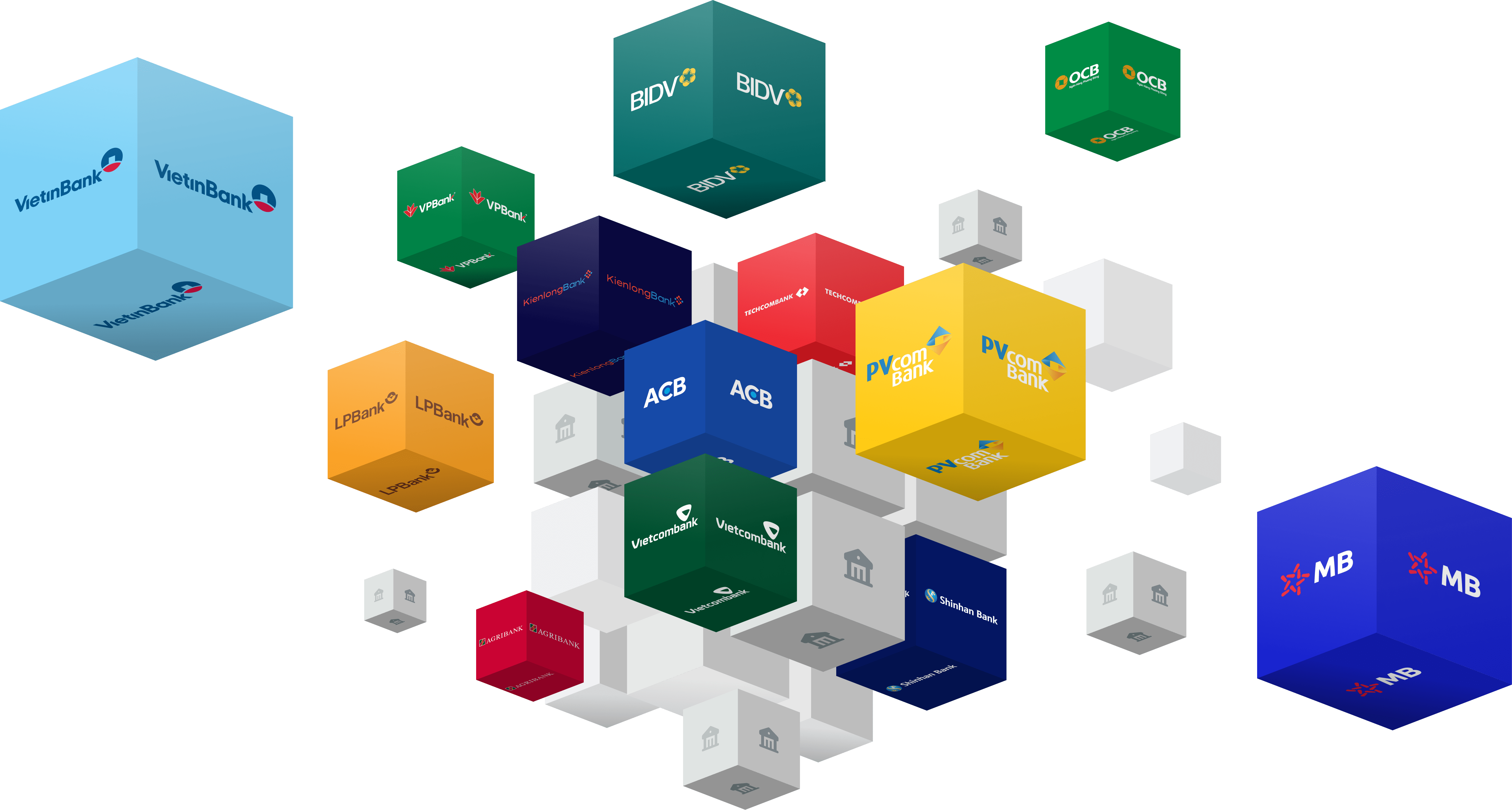 Các ngân hàng ở Việt Nam